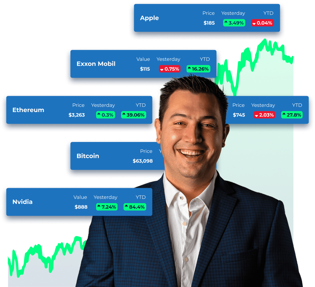 Analyst JC Parets in front of green positive directional chart and trade alerts