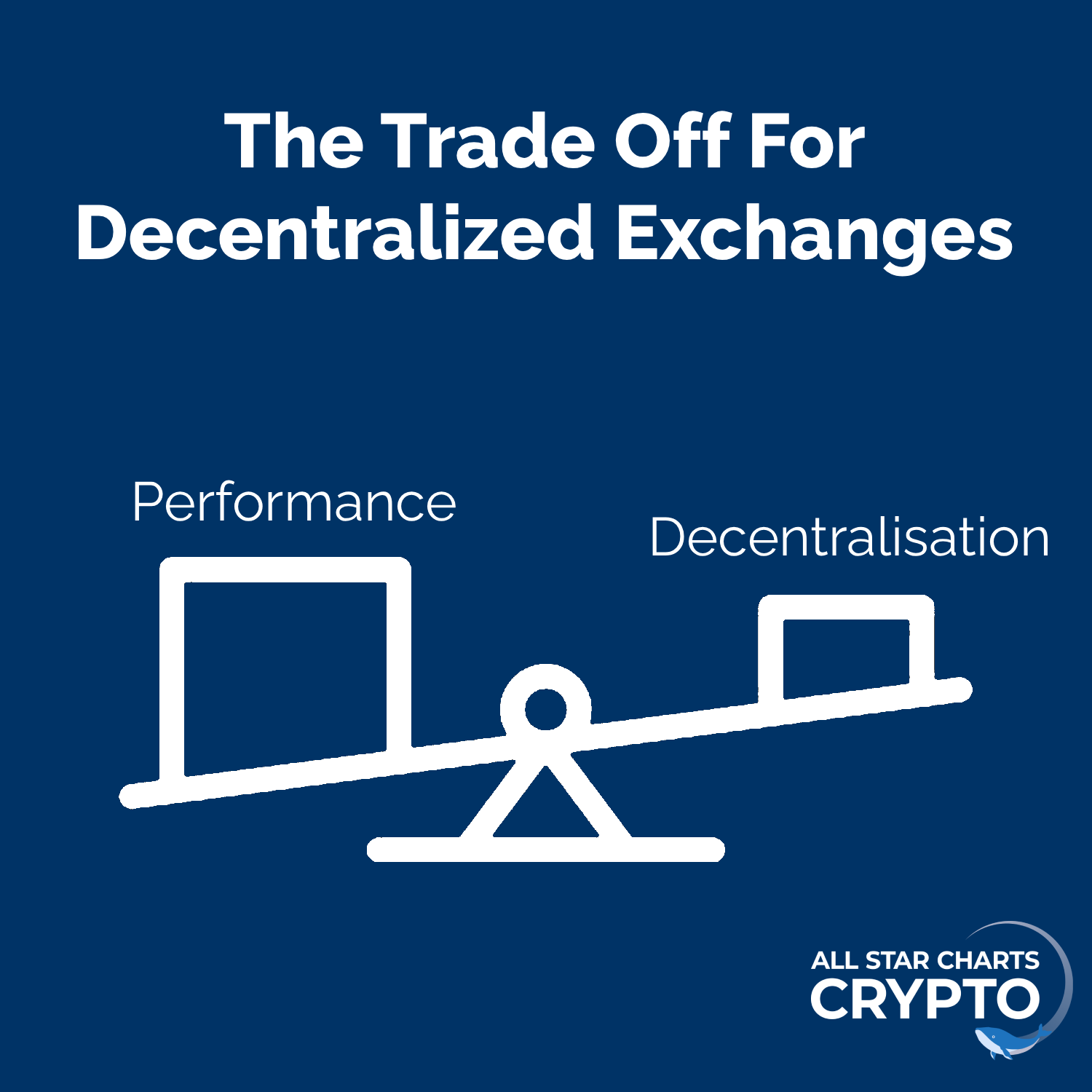 Trade Off