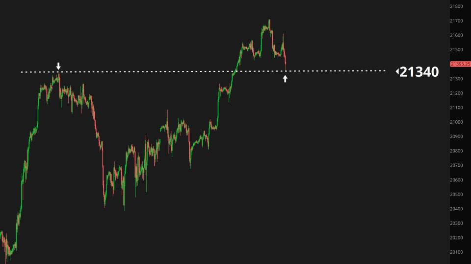 NQ1!
