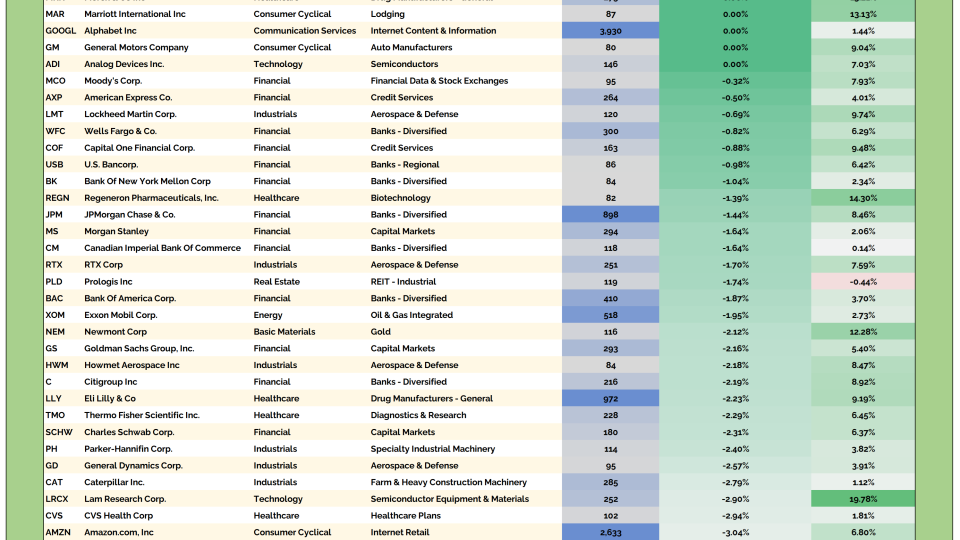 US HOF Table 01092026.png