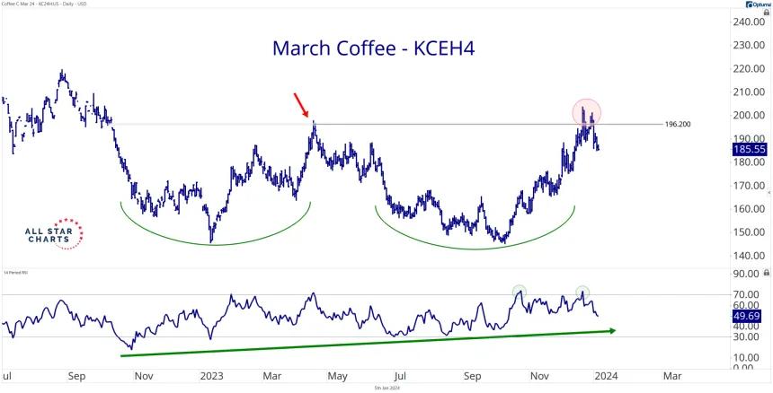 KCEH4 (1.5.24)