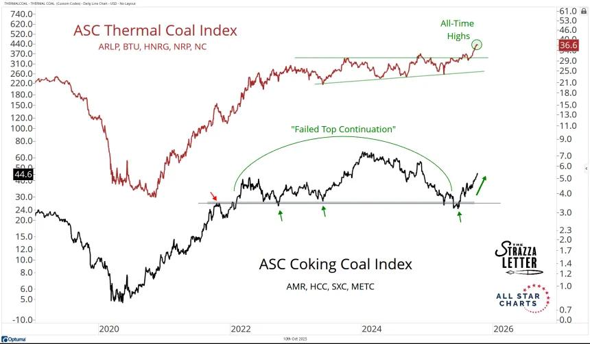 ASCCOAL2.png