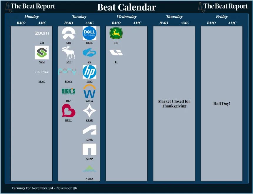 Beat Calendar (11.23.2025)