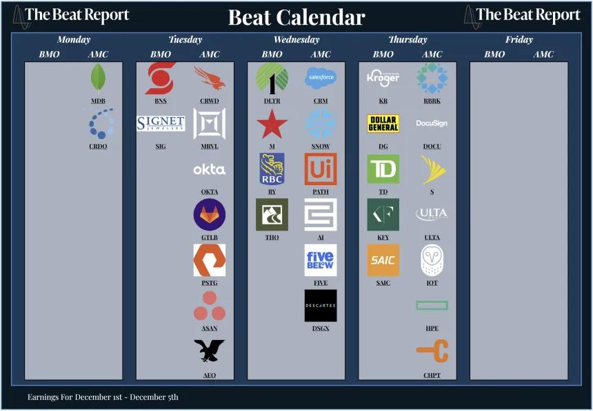 Beat Calendar (11.30.2025)