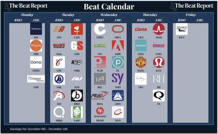 Beat Calendar (12.07.2025)
