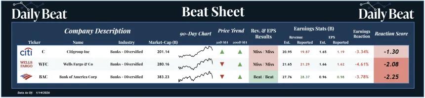 Beat Sheet (01.15.2026)