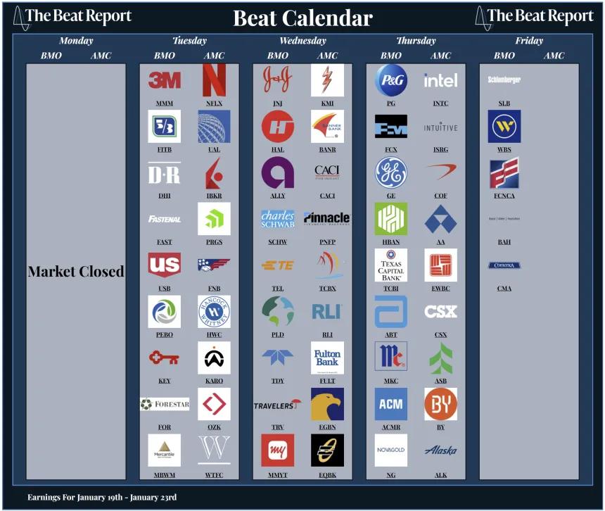 Beat Calendar (01.19.2026)
