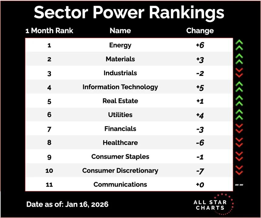 Sector.png