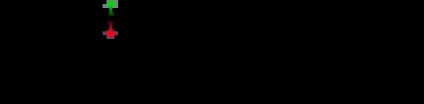 Stock Market TV Special Report Logo