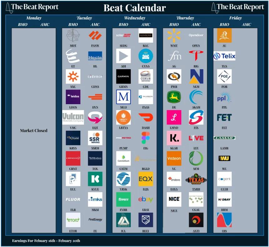 Beat Calendar (02.15.2026)