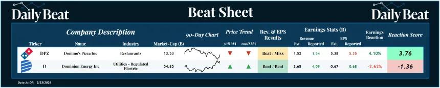 Beat Sheet (02.24.2026)