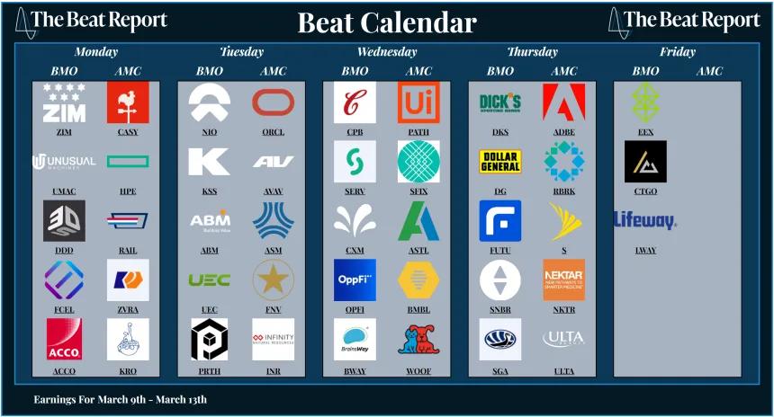 Beat Calendar (03.08.2026)