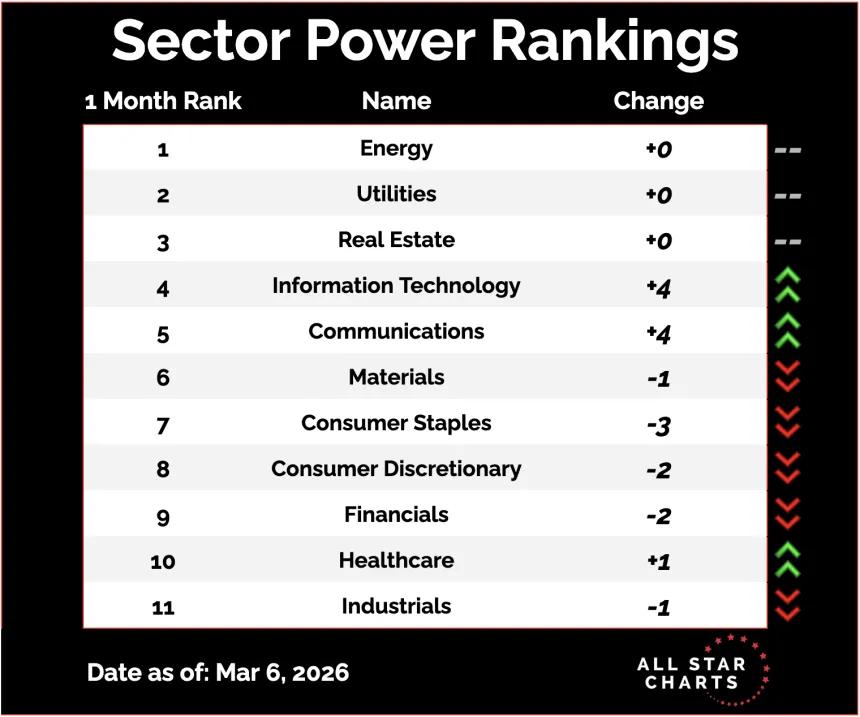 sector.png