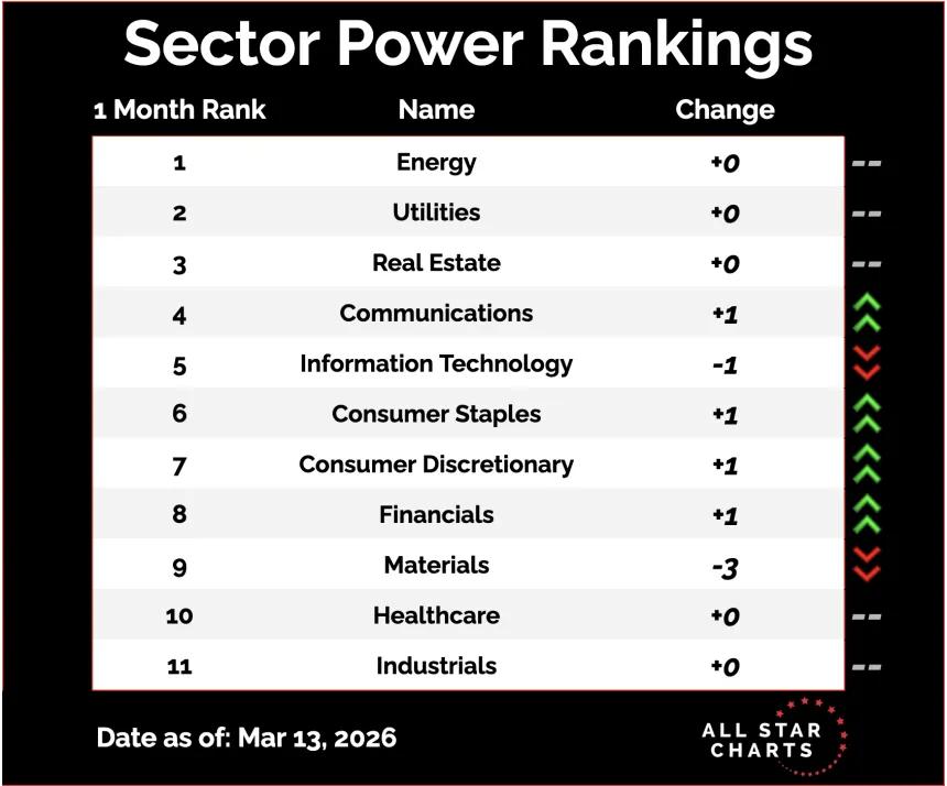 sector.png