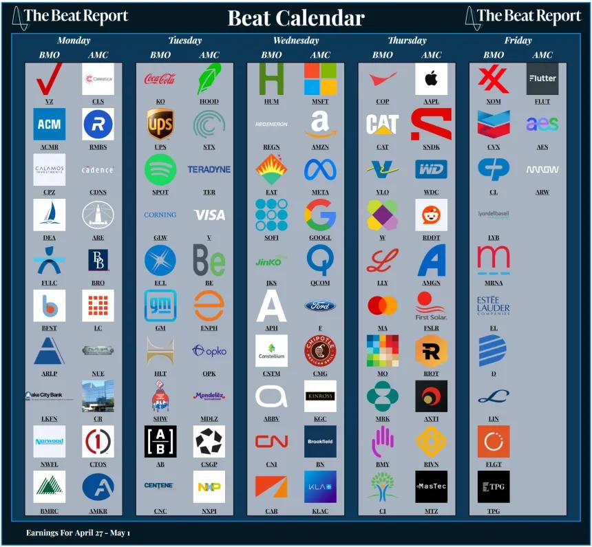 Beat Calendar (04.26.2026)