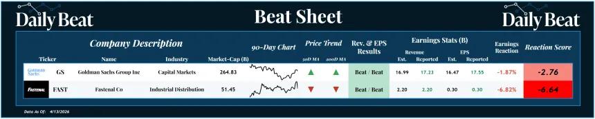 Beat Sheet (04.14.2026)