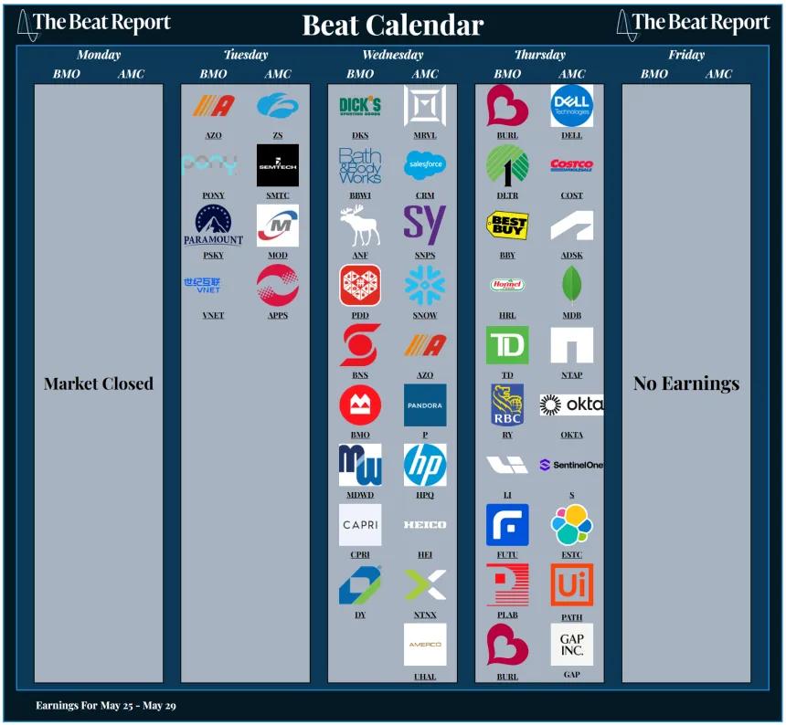 Beat Calendar (05.24.2026)