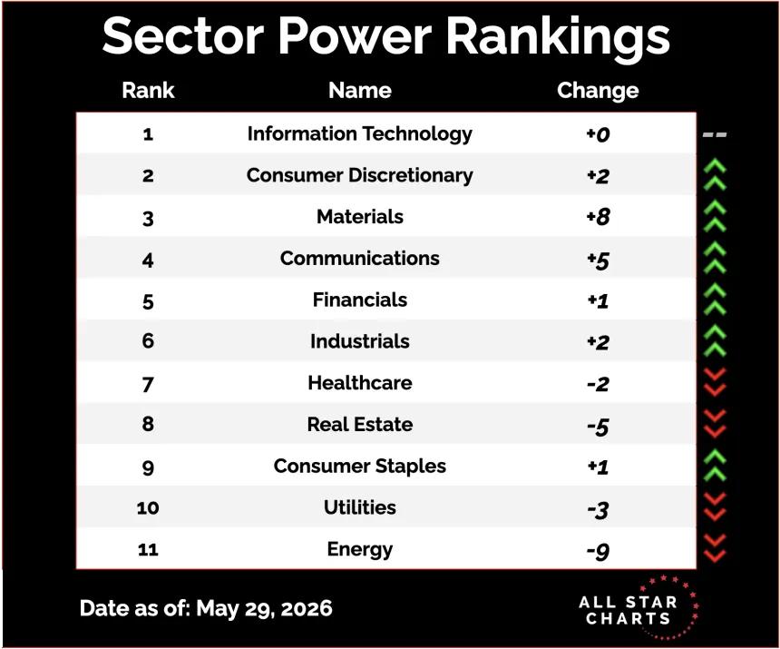 sector.png