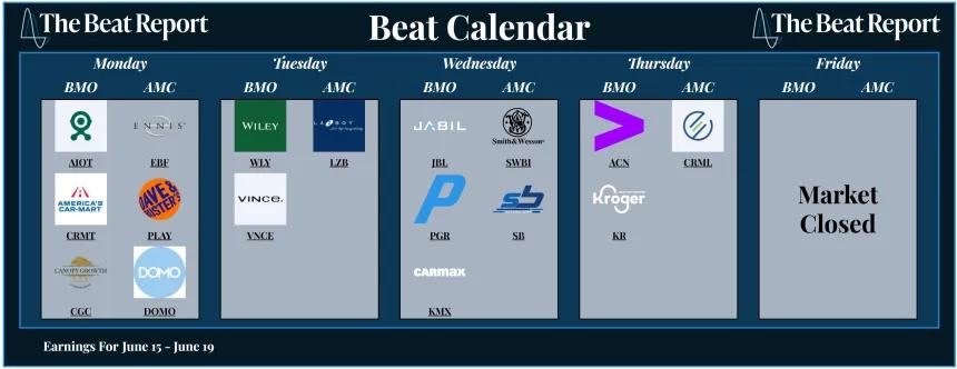 Beat Calendar (06.14.2026)