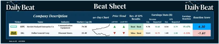 Beat Sheet (06.03.2026)