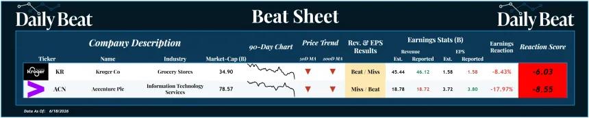 Beat Sheet (06.19.2026)