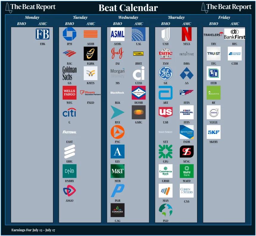 Beat Calendar (07.12.2026)