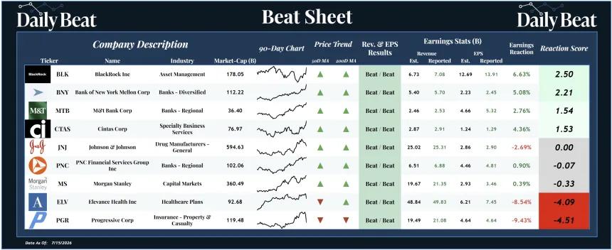 Beat Sheet (07.16.2026)