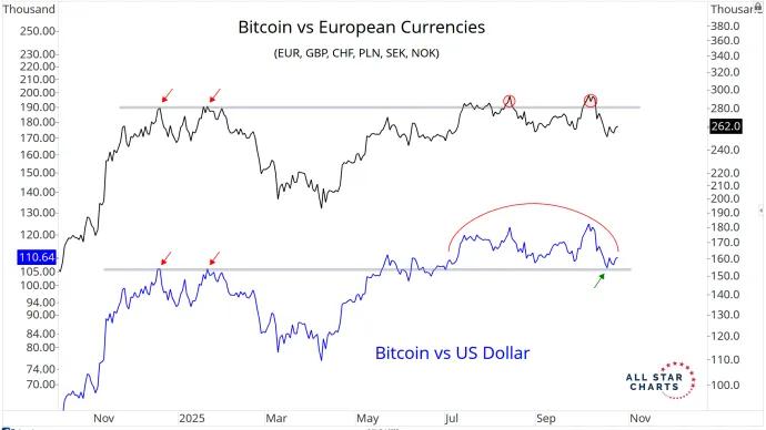 EUROBTC.png